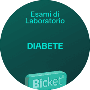 Bicket Diabete