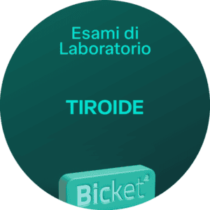 Bicket Tiroide
